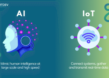 AIoT Markets Shaped by Evolving Technologies and Platform