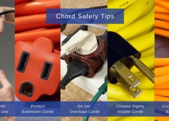 Electricians Warn: 13 Situations Where Extension Cords Can Be Dangerous!