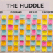 The Future of Libraries: Huddle Insights 2025